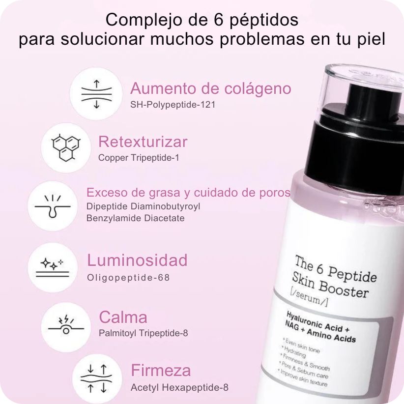 Serum de péptidos Cosrx The 6 Peptide Skin Booster Serum